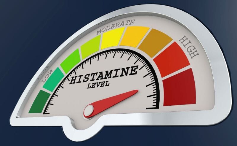 histamine-level-measuring-scale-with-color-indicator histamine level gauge